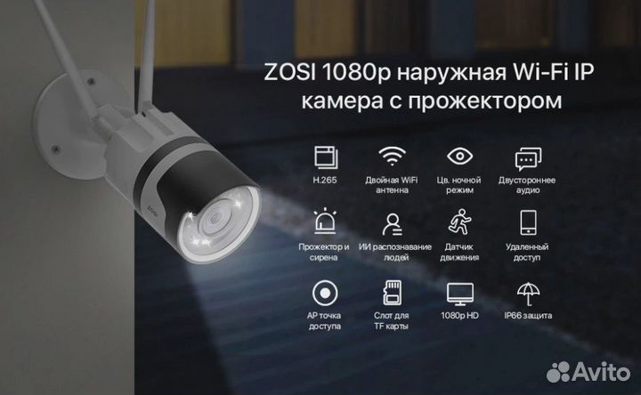 Защищенная Wi-Fi Камера Zosi FullHD+Гарантия