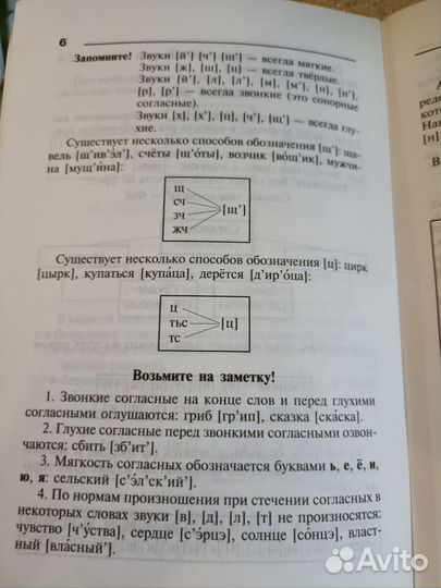 Русский язык правила. Фонетический разбор слова