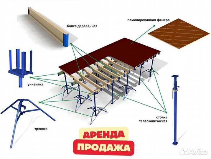 Фанера ламинированная шлифованная