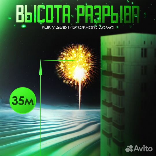 Фейерверк батарея салютов тип-топ