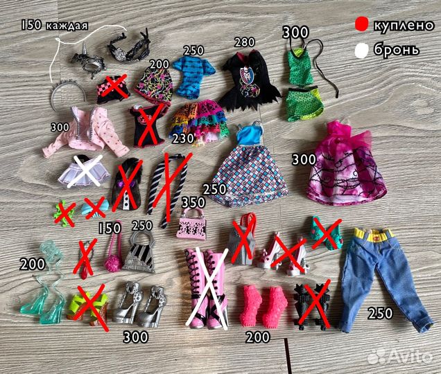 Вещи для кукол монстер хай, одежда monster high