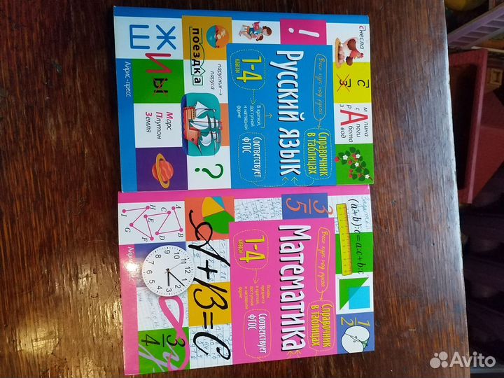 Справочник для начальных классов