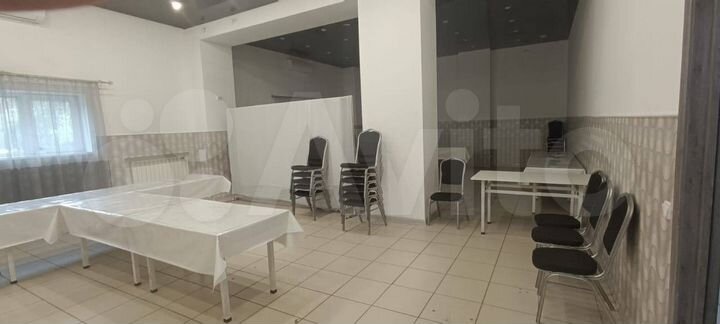 Общепит, 398.6 м²