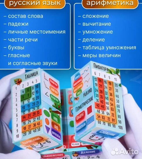 Кубик школьный шпаргалка 1-4 класс