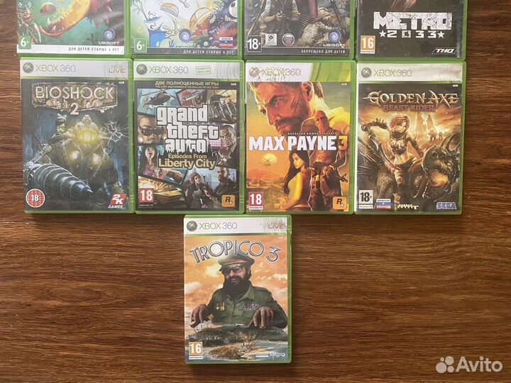 Игры на Xbox 360/One