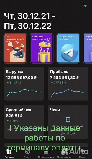 Продам готовый бизнес кафе