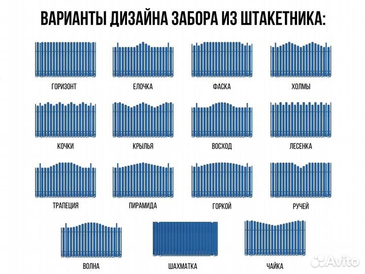 Штакетник от производителя