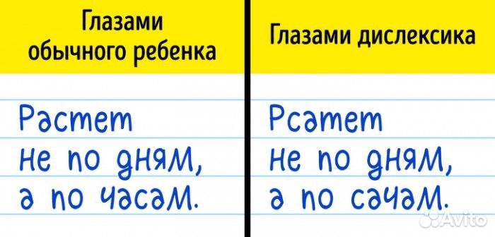 Коррекция дислексии