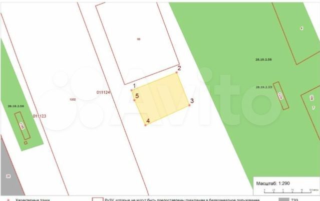 Участок 1 сот. (ИЖС)