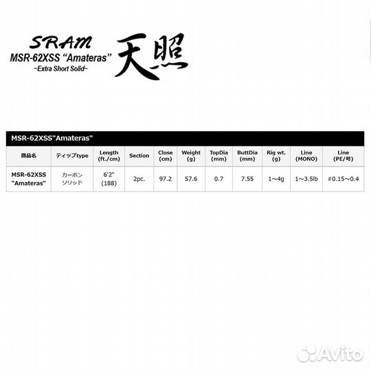 Спиннинг Tict sram MSR-62XSS