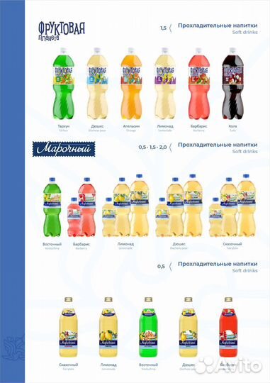 Прохладительные напитки (лимонад, вода, энергетик)