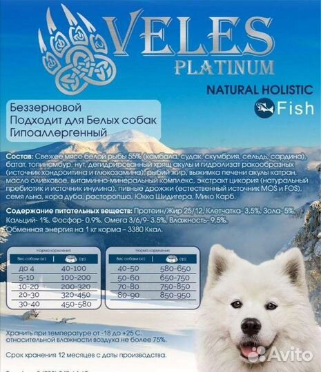 Сухой корм для собак холистик и супер премиум кл