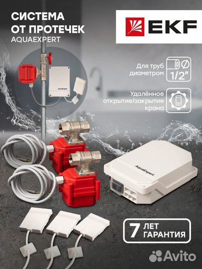 Умный дом/Умный электрощит/Умная квартира