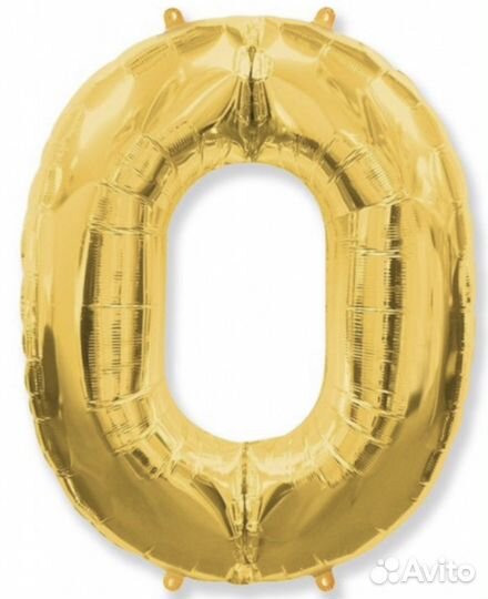 Воздушные шары цифры