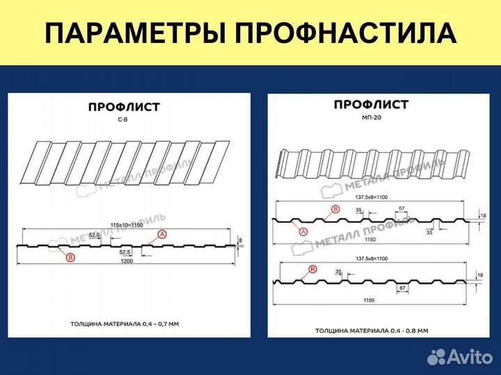 Профлист доставка