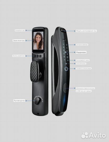 Дверной замок HD-IOT Face ID,Tuya,Wifi,rfid,сканер