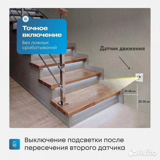 Подсветка лестницы, 20 ступеней, холодный свет