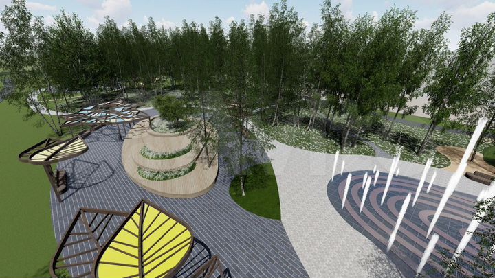 Участок 8 сот. (ИЖС)