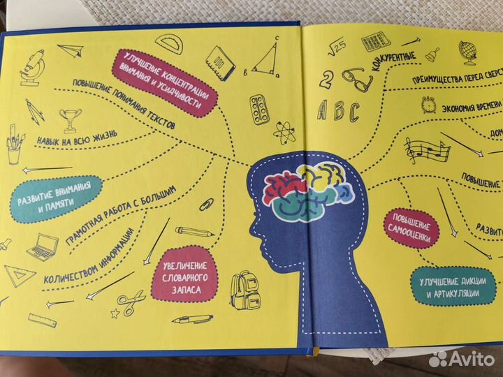 Шамиль Ахмадуллин Скорочтение для детей от 6 до 9