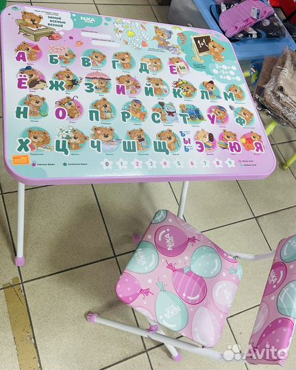 Наборы детской мебели Nika