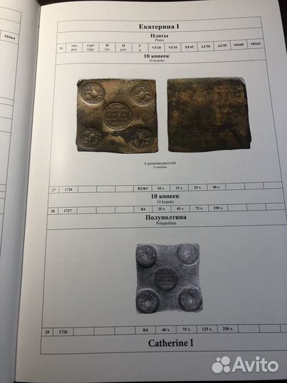 Каталог медных монет. Лимитированная серия
