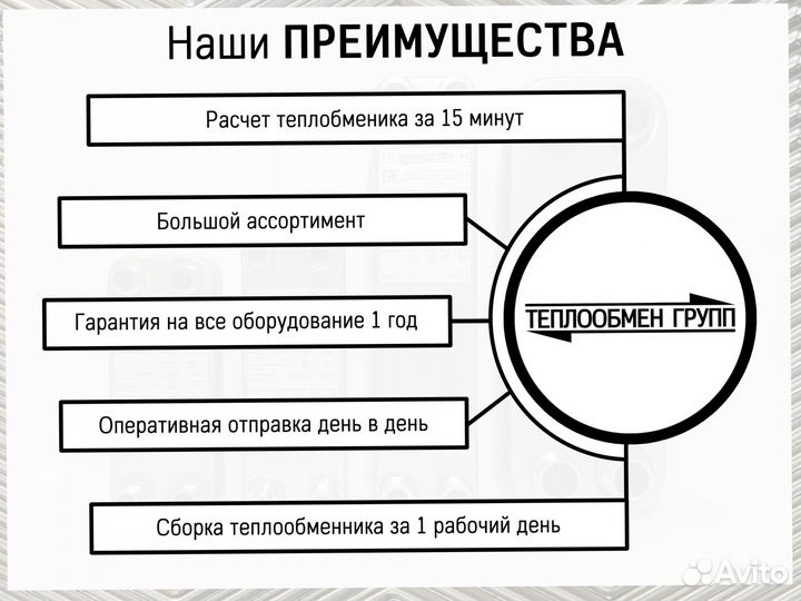 Теплообменник пластинчатый паяный для отопления