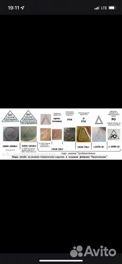 Кукла Зина из резины, Красный треугольник 1918 год