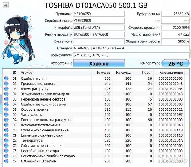 Комплект для сборки ам4
