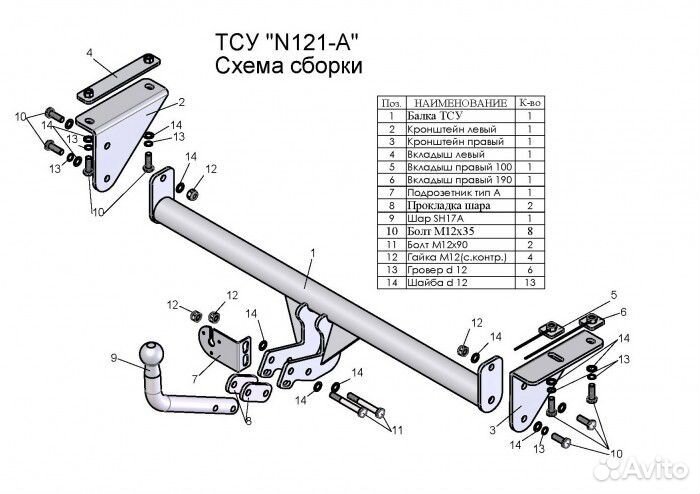 Фаркоп qashqai, qashqai +2 (J10/J11) Сертификация