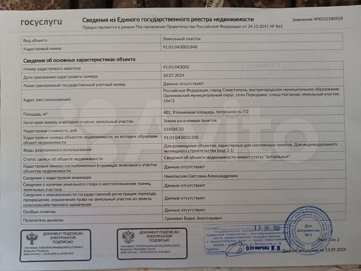 Участок 4 сот. (ИЖС)