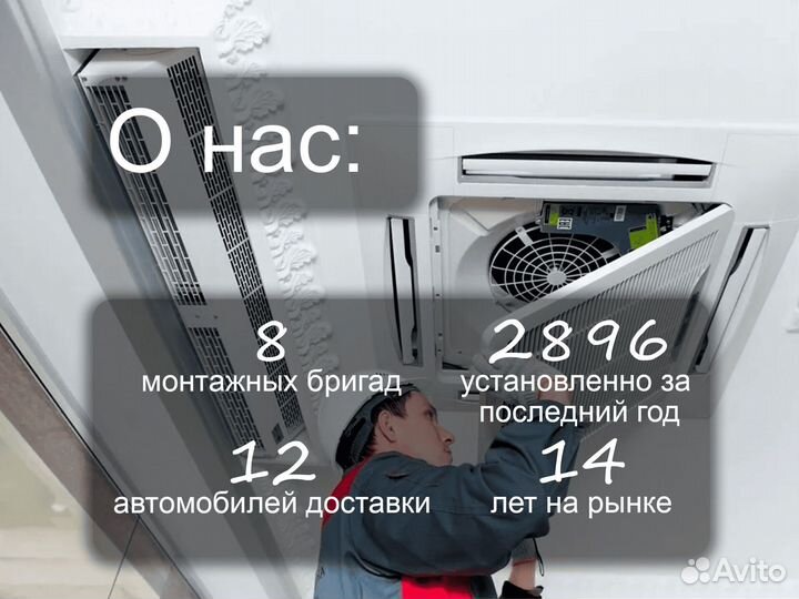 Блок сплит системы новые