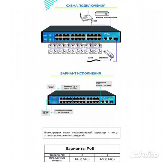 Space Technology ST-S244POE, (2G/1S/340W/A) PRO