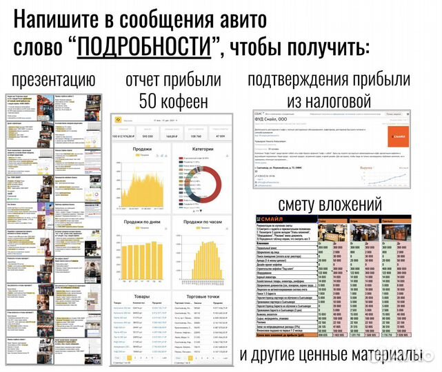 Бизнес Кофейня Прибыль 100 т.р. в месяц