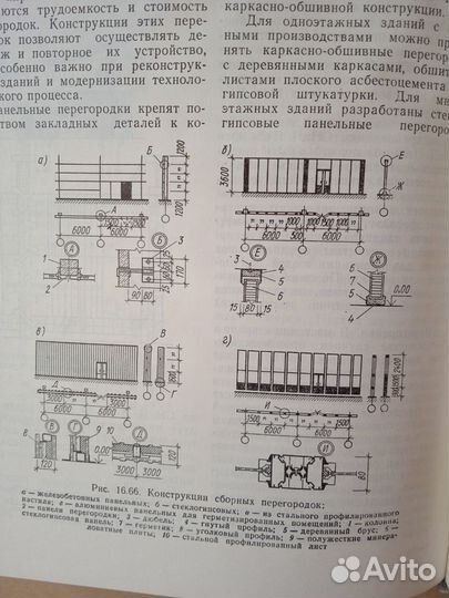 Архитектура. Учебник для вузов