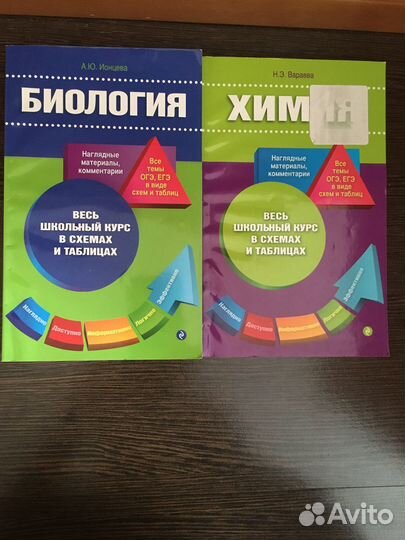 Наглядные справочники по химии и биологии