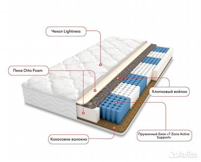 Матрас 140х200