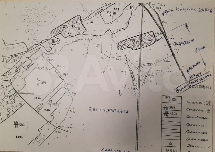 Участок 8,6 га (СНТ, ДНП)