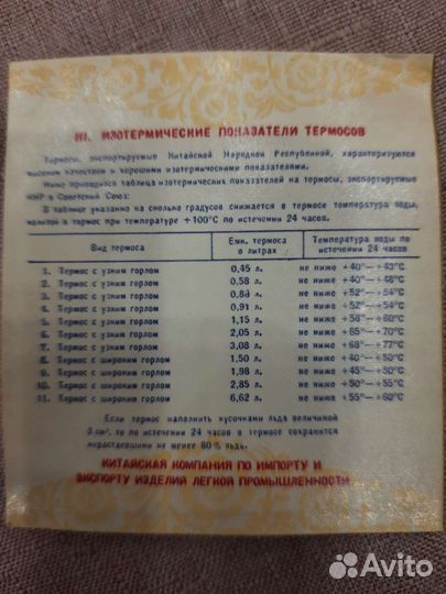 Колба для китайского термоса СССР времен