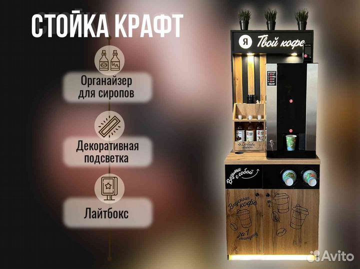 Кофейня без франшизы