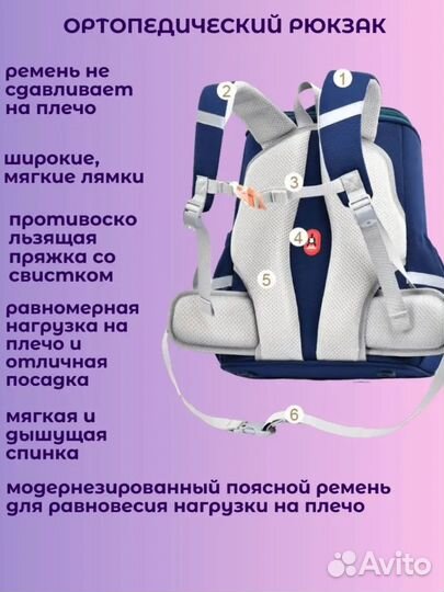 Рюкзак школьный для девочки новый