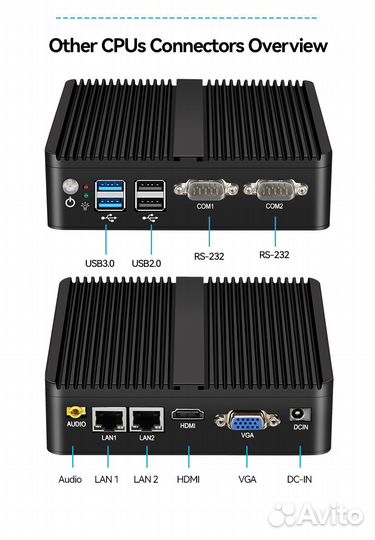 Мини пк Intel Celeron J4125 2xLAN 2xRS-232