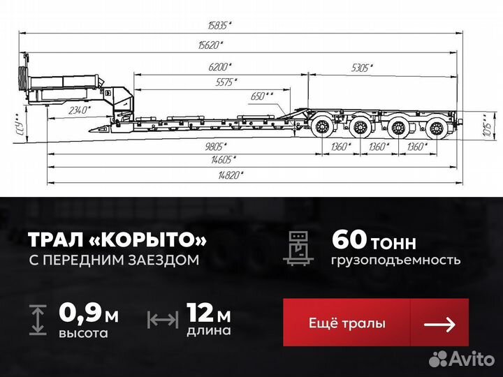 Перевозка негабаритных грузов