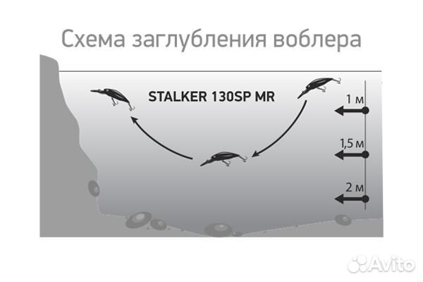 Воблер LureMax stalker 130SP MR-065 21,5 г