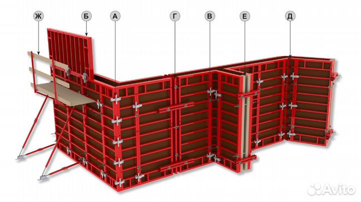 Опалубка всех видов Аренда/продажа