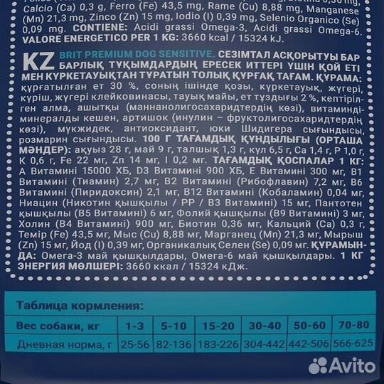 Brit сухой корм премиум класса с ягненком и индей