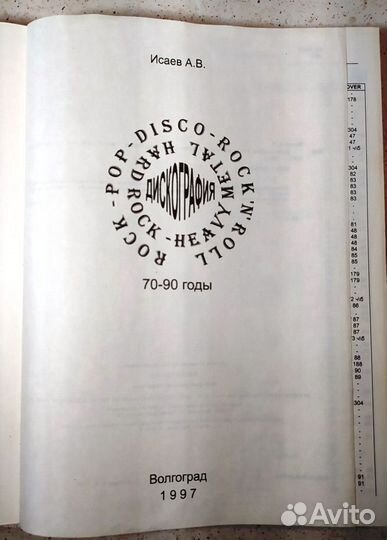 Дискография. 1997 г