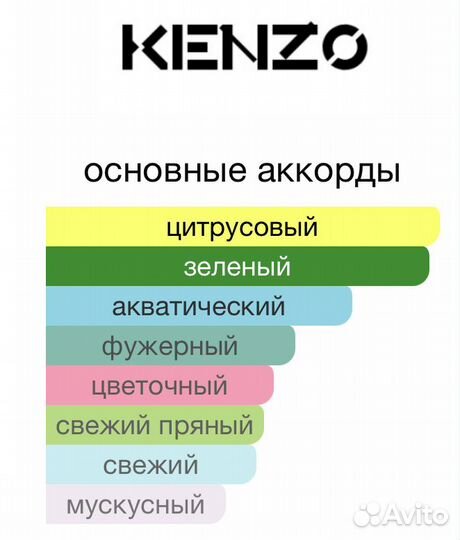 L'Eau par Kenzo pour Homme Kenzo для мужчин