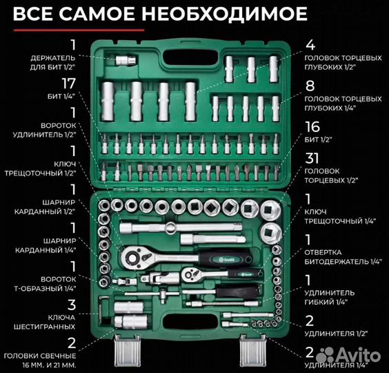 Набор инструментов 94 предмета