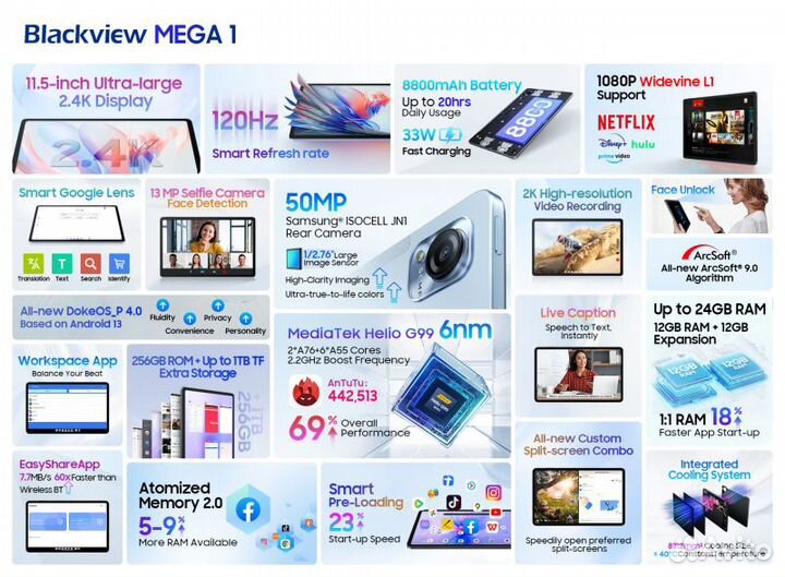 Blackview Mega 1 12\256Gb Grey