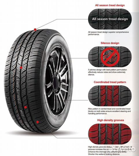 Fronway RoadPower H/T 285/60 R18 116H